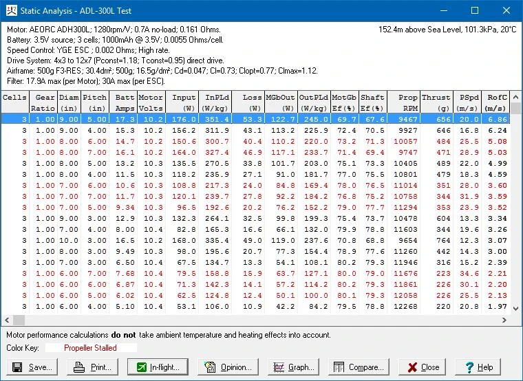 ADH300L / MM1914-11001100 RPM/V 39g Front Mount Outrunner ADH300L / MM1914-11001100 RPM/V 39g Front Mount Outrunner -MKS Sales Store adh300l mm1914 1100 1100 rpm v 39g front mount outrunner 60