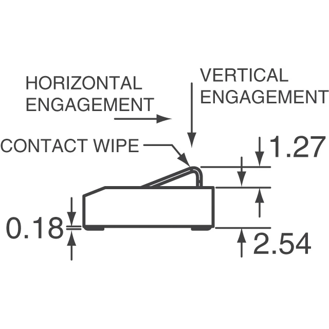 Compression Contact Wing Connectors Compression Contact Wing Connectors -MKS Sales Store compression contact wing connectors 70