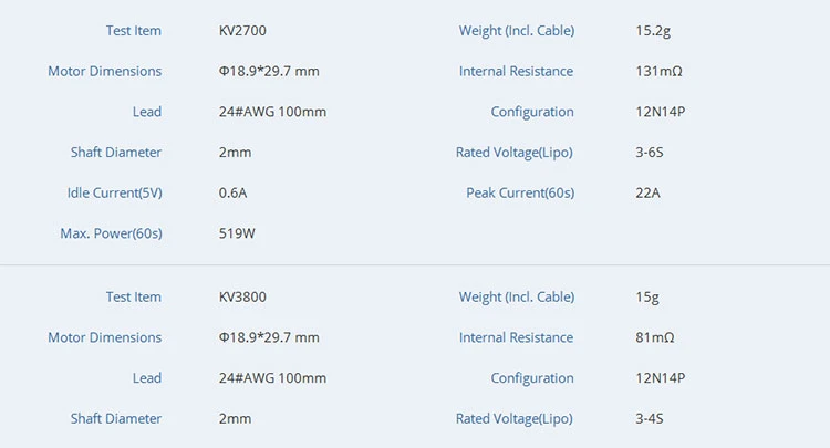 T-Motor F1507 3800 RPM/V 15g Outrunner T-Motor F1507 3800 RPM/V 15g Outrunner -MKS Sales Store t motor f1507 3800 rpm v 15g outrunner 30